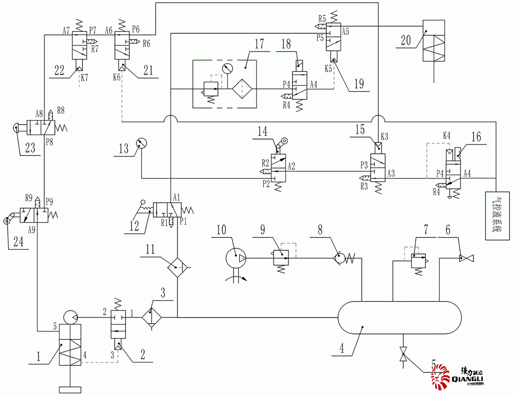礦用防爆車的尾氣處理箱